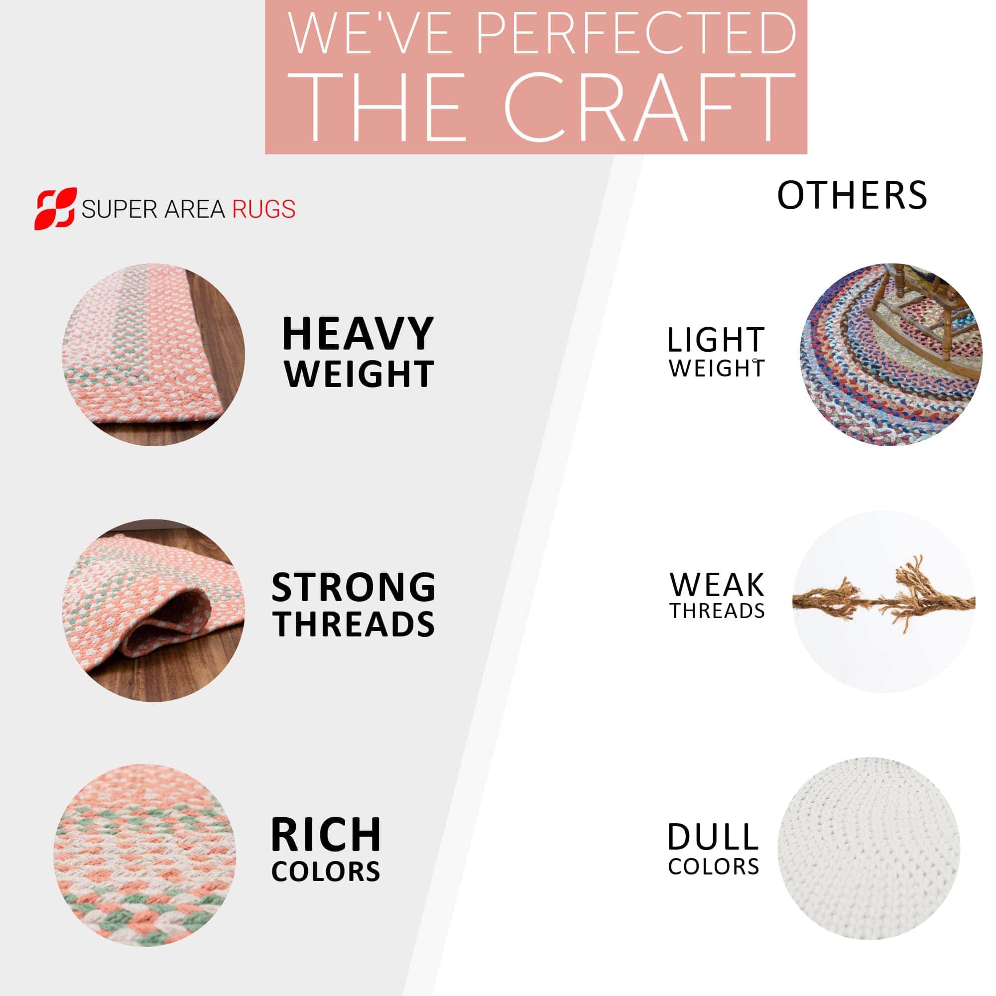 Coral, Green Braided Rug - Soft Cotton Bordered Area Rug for Kids Rooms & Nursery