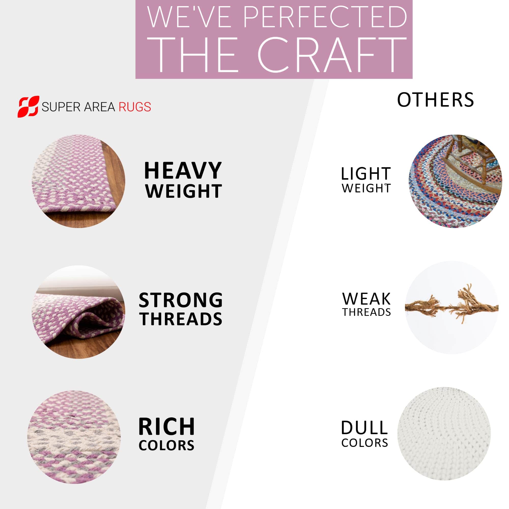 Purple, Gray Braided Rug - Soft Cotton Bordered Area Rug for Kids Rooms & Nursery