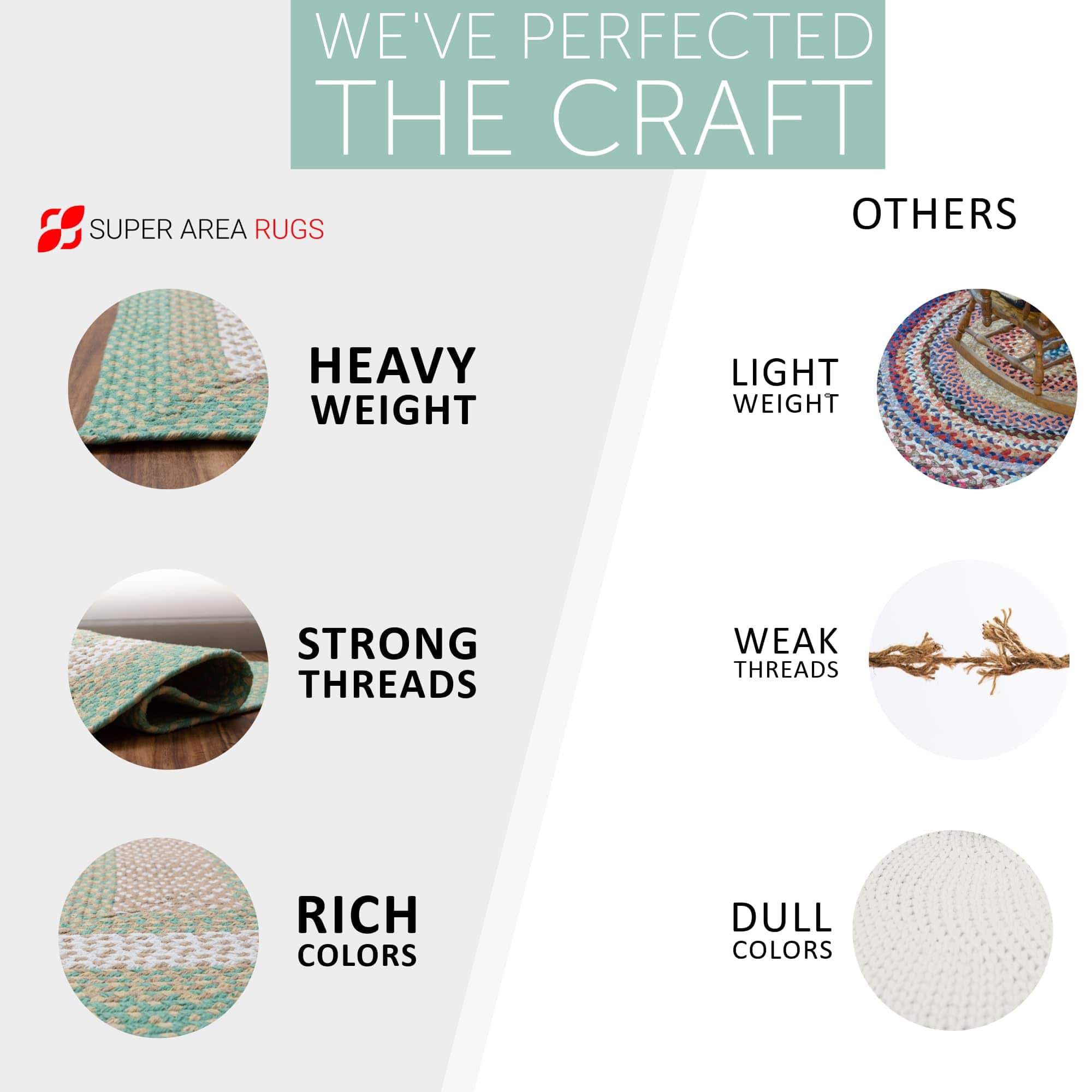 Green, Cream Braided Rug - Soft Cotton Bordered Area Rug for Rustic Farmhouses