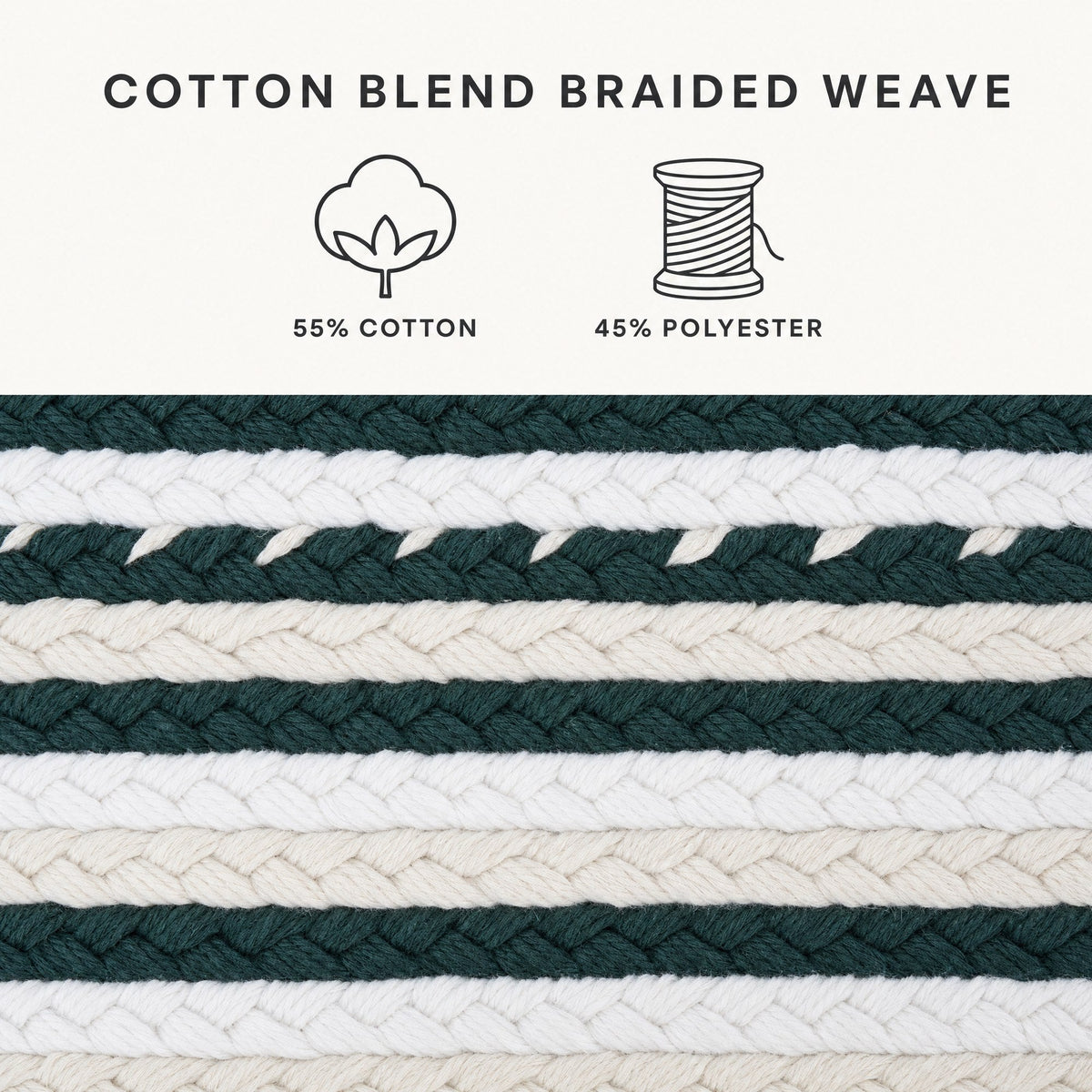 Varina Cotton Braided Rug - Green Rectangle 5' x 7' #_shape=Rectangle